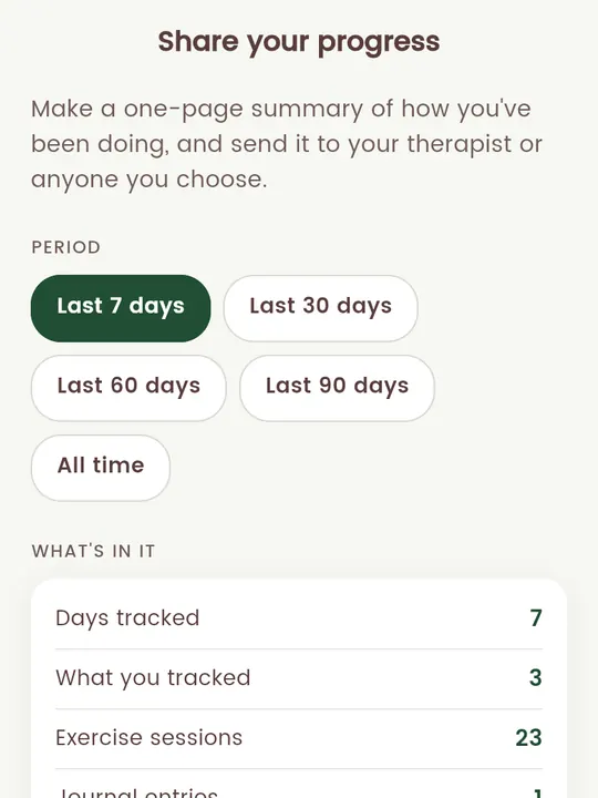 The LeWahla progress summary: the period to cover, what to include, and a button to share it as a PDF.